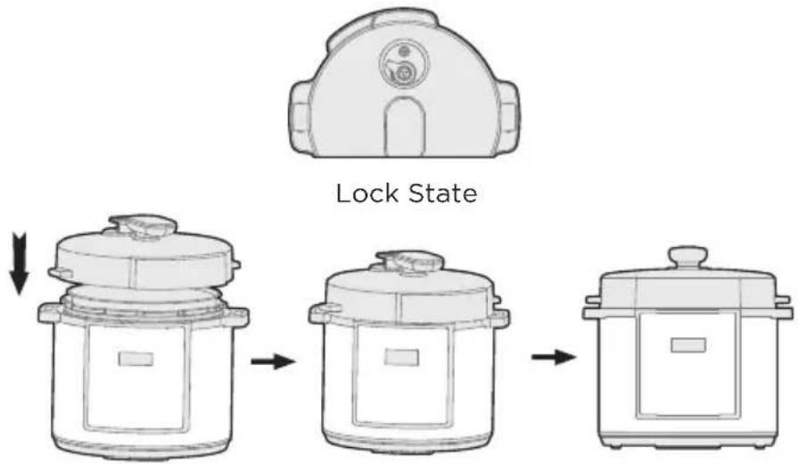 MIDEA ERPT627W - Safely close the lid - 2