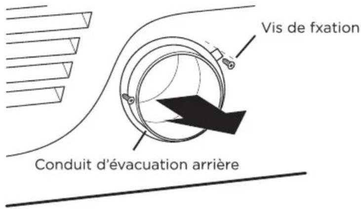MIDEA MLTE45A2BWW - Outils et matériaux requis - 2