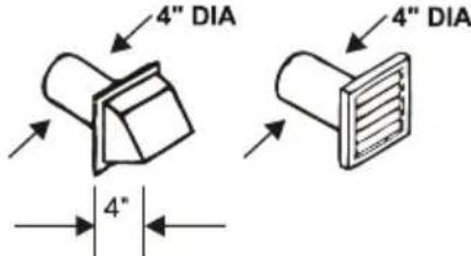 MIDEA MLTE45A2BWW - DUCTING REQUIREMENTS - 1