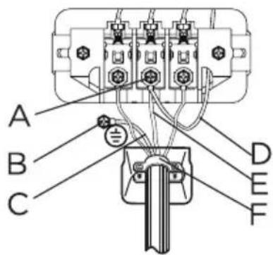 MIDEA MLTE45A2BWW - 4-Wire system connections - 1