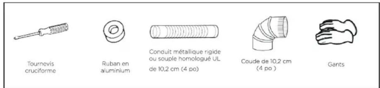 MIDEA MLTE45A2BWW - Outils et matériaux requis - 1