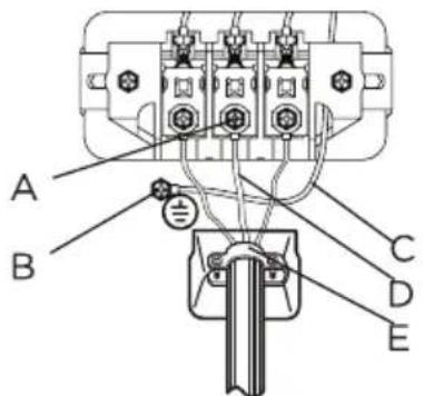 MIDEA MLTE45A2BWW - Branchements à 3 fls - 1
