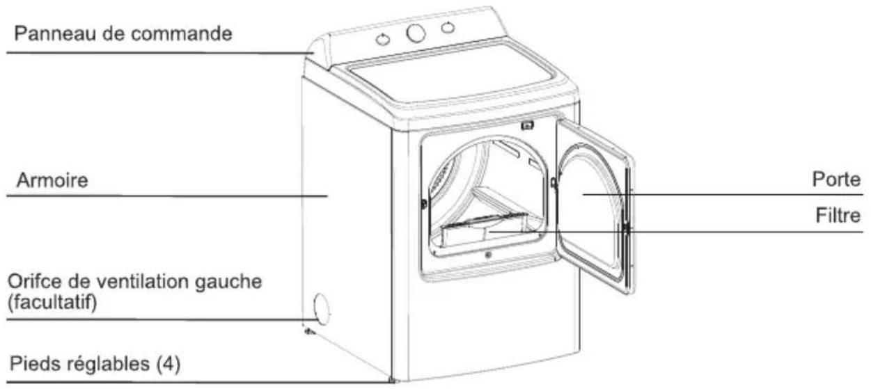 MIDEA MLTE45A2BWW - Modèles électriques - 1