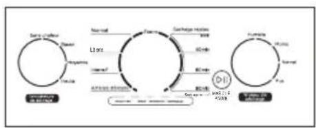 MIDEA MLTE45A2BWW - Sélectionnez le cycle et les options appropriés pour la brassée. - 1
