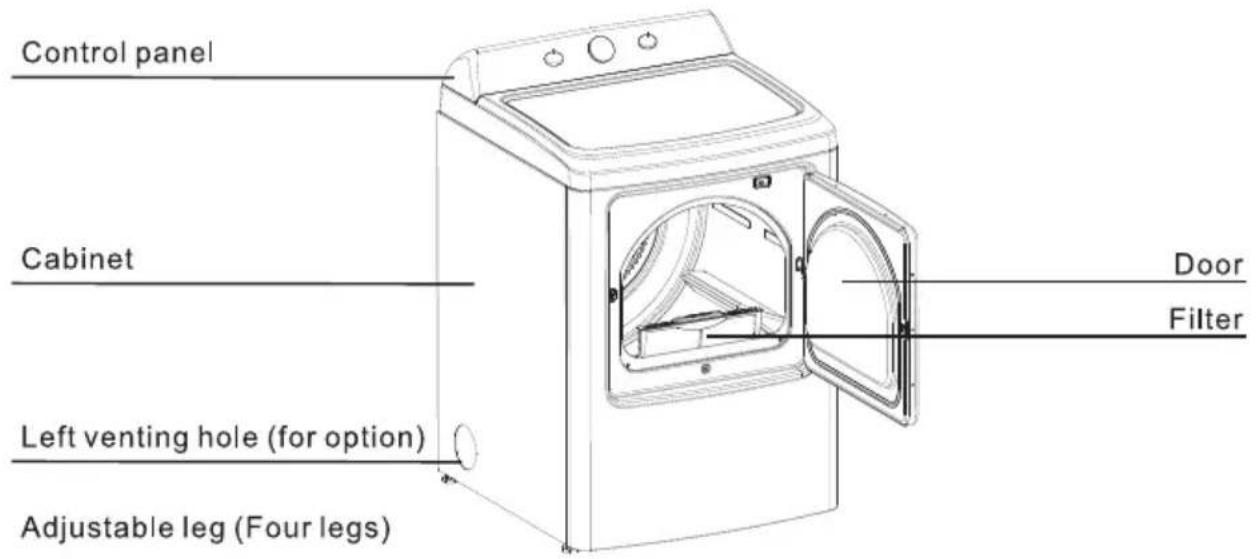 MIDEA MLTE45A2BWW - Electric models - 1