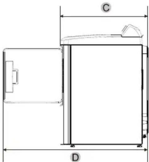 MIDEA MLTE45A2BWW - Minimum clearances between the dryer and adjacent walls or other surfaces: - 2