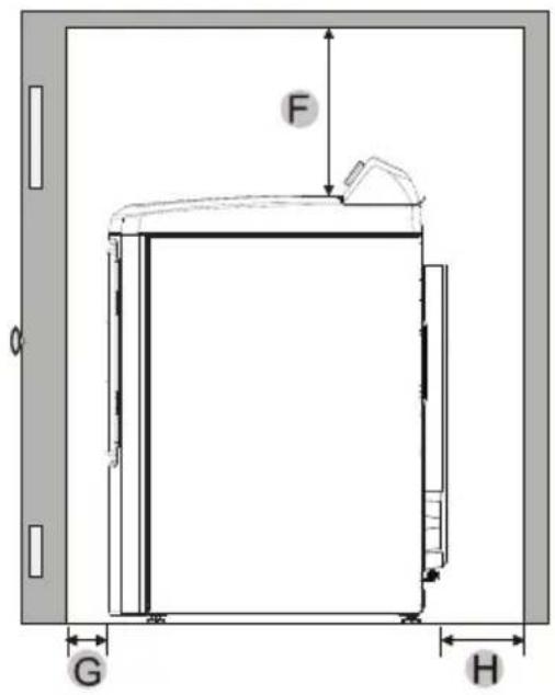 MIDEA MLTE45A2BWW - Minimum clearances between the dryer and adjacent walls or other surfaces: - 4