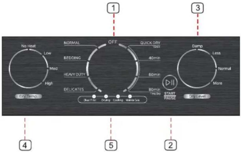 MIDEA MLTE45A2BWW - WARNING - 1