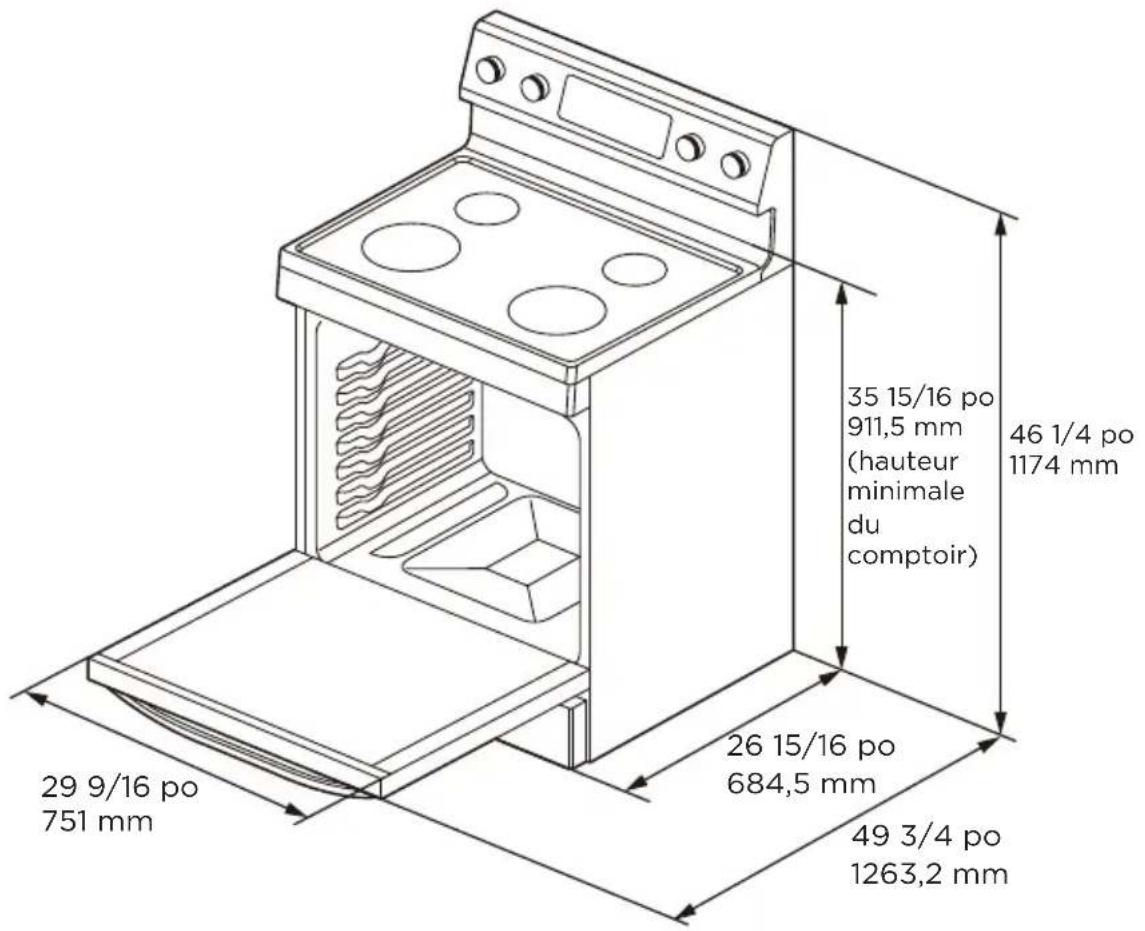 MIDEA MER30S2ABB - DÉCOUPE AUTOSTABLE - 2