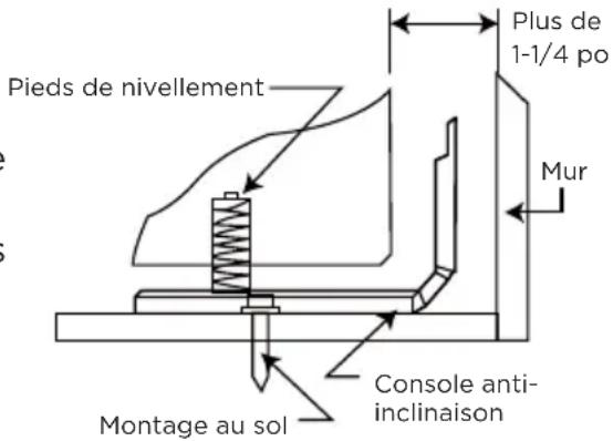 MIDEA MER30S2ABB - Instructions : - 2
