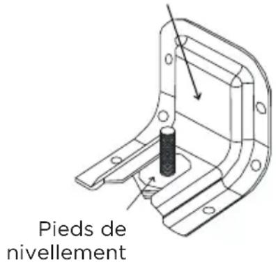 MIDEA MER30S2ABB - AVERTISSEMENT RISQUE DE BASCULEMENT - 2