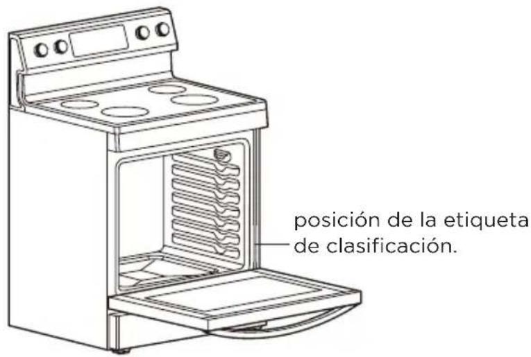 MIDEA MER30S2ABB - Ubicación de la etiqueta de la placa de características - 1