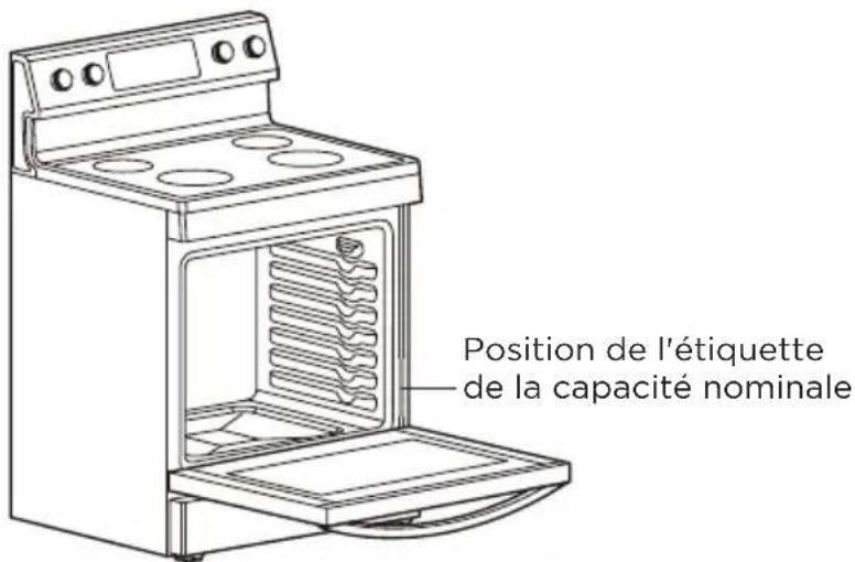 MIDEA MER30S2ABB - Emplacement de l'étiquette de la plaque signalétique - 1