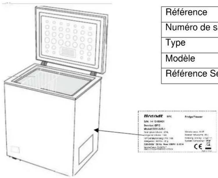 Référence Numéro de se Type Modèle Référence Se Brandt BFC Fridge/Freeze SAN 14 13 00H05 Service: BFC Model:DOS-3x/B-1 Nuit plus volume: 274L Package volume: 100L Temperature/Max range: 14h Frequency: 100Hz / 10^3 220-240V 20 Hz Max 100Hz / 3.25A System Computer CE Made 1 LVA