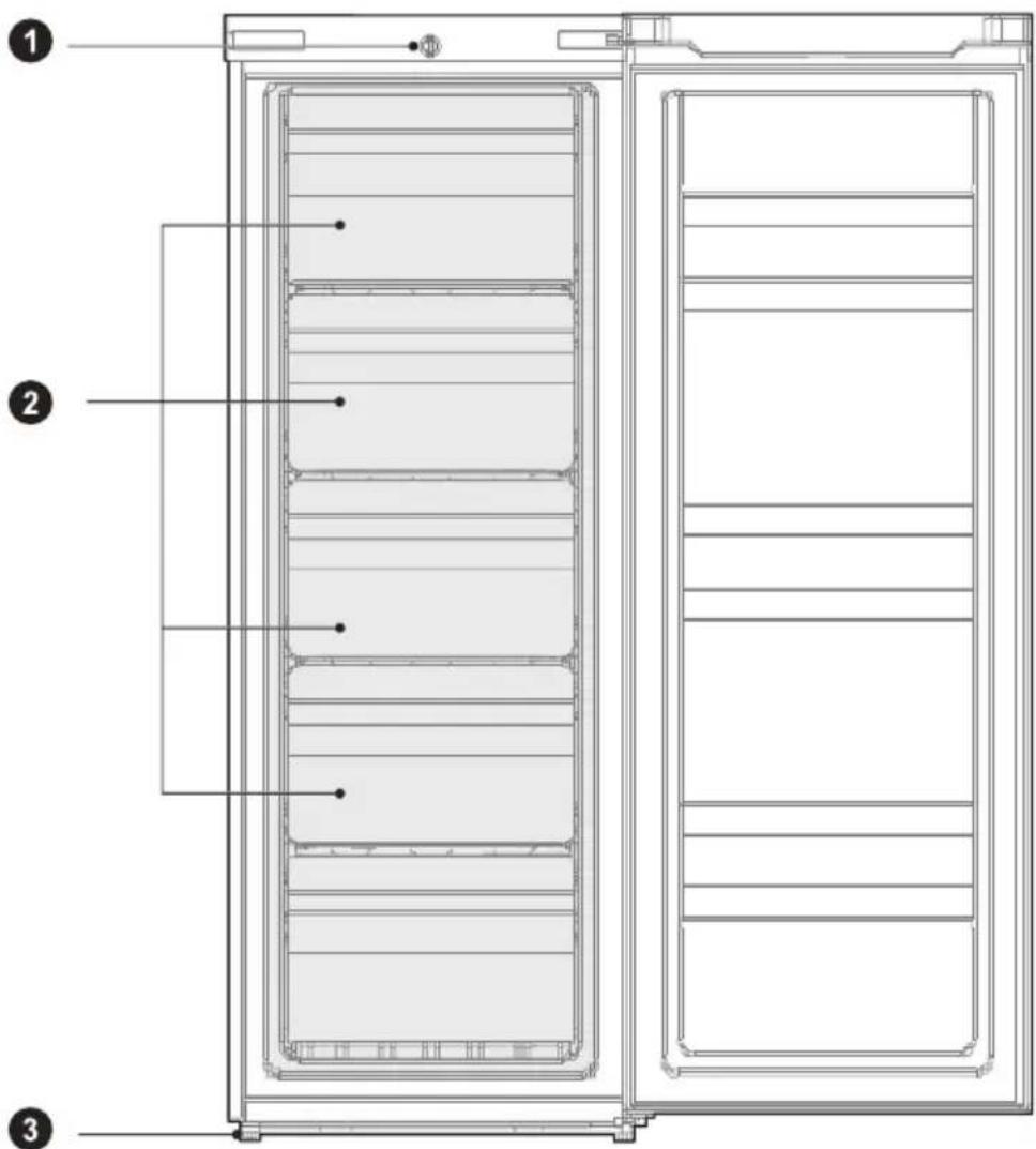MIDEA MDRU229FZE01 - Komponenten - 1
