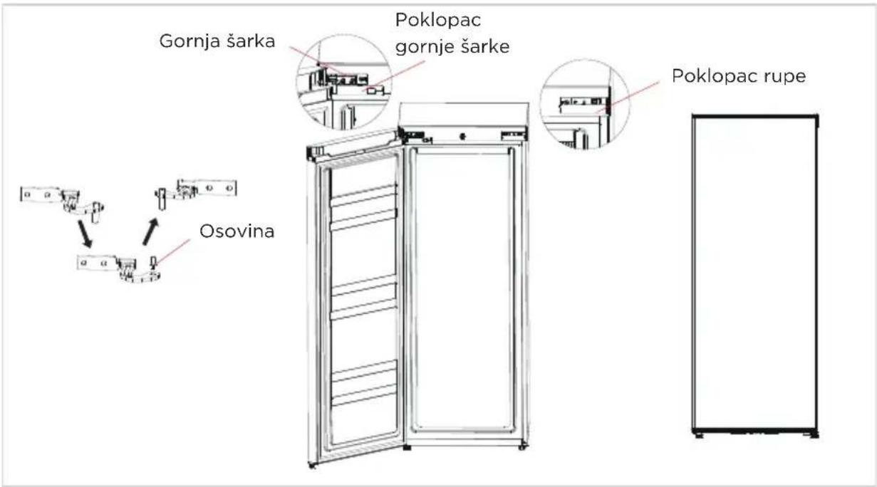 MIDEA MDRU229FZE01 - Promjena vrata desno-lijevo (opcionalno) - 3