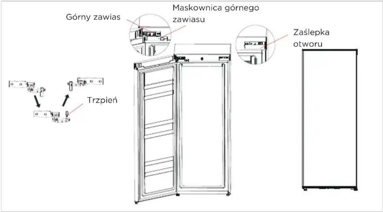 MIDEA MDRU229FZE01 - KROK - 3