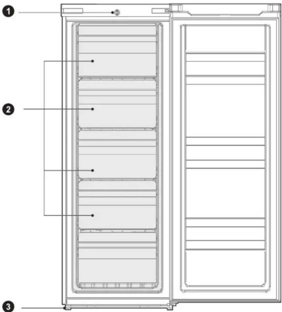 MIDEA MDRU229FZE01 - ΕΠΙΣΚΟΠΗΣΗ ΠΡΟΪΟΝΤΟΣ - 1