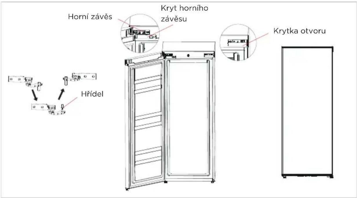 MIDEA MDRU229FZE01 - POSTUP - 4