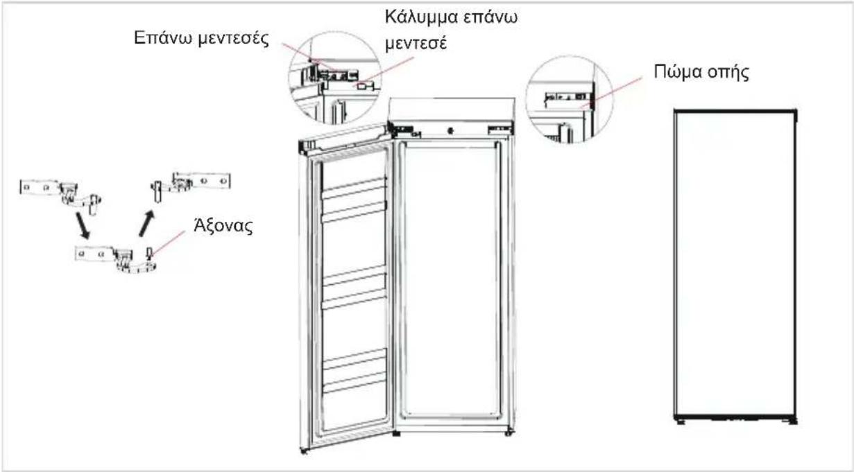 MIDEA MDRU229FZE01 - BHMA - 4