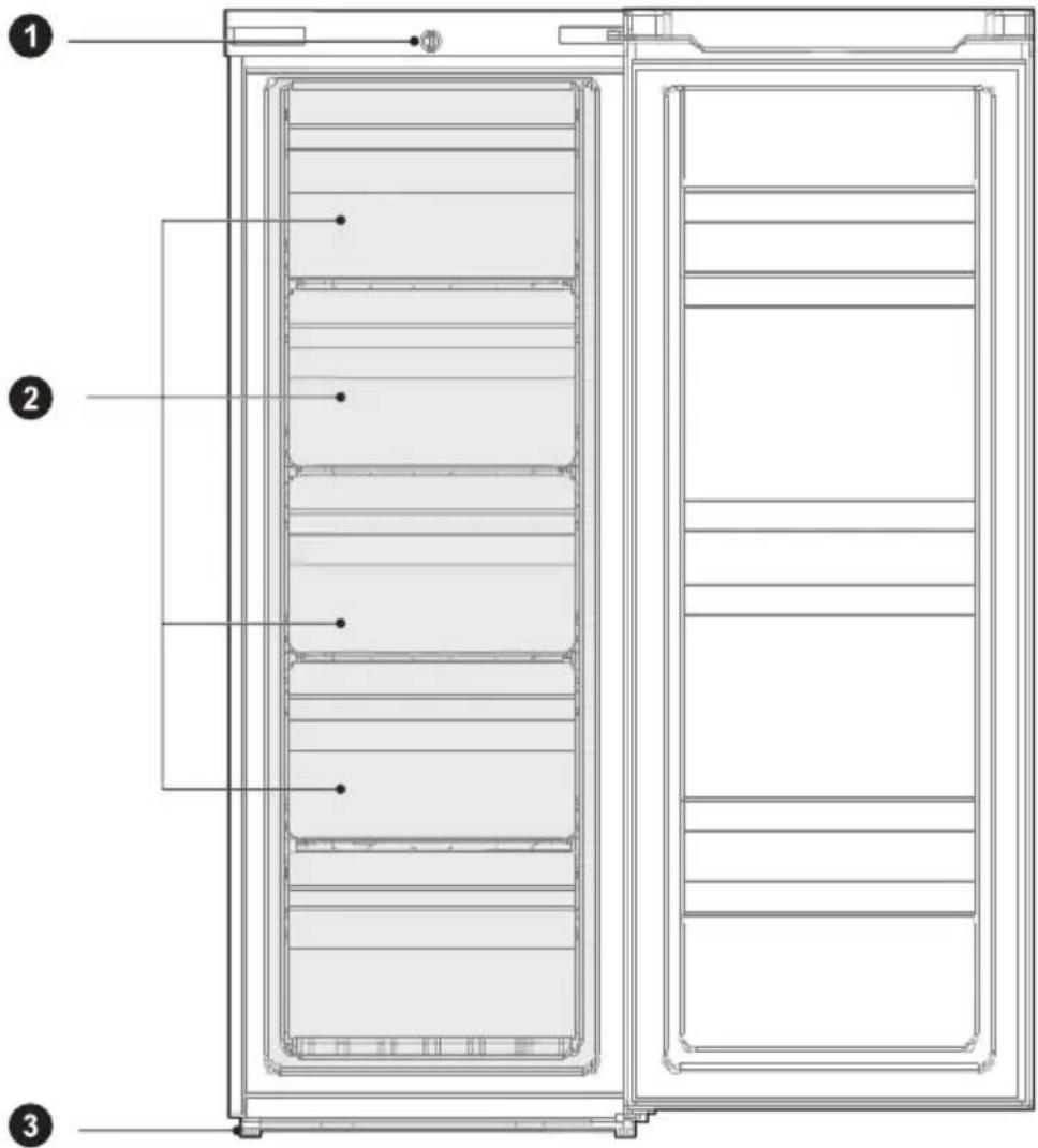 MIDEA MDRU229FZE01 - DESCRIPCIÓN DEL PRODUCTO - 1