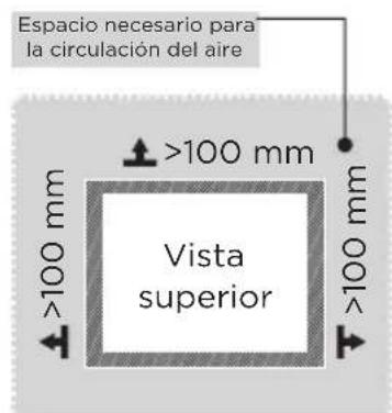 MIDEA MDRU229FZE01 - Dimensiones y espacios libres - 2