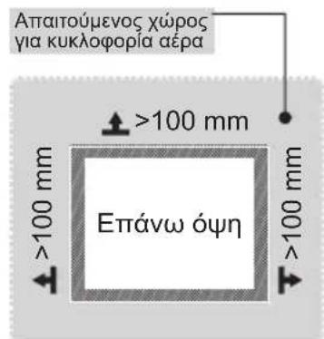 MIDEA MDRU229FZE01 - Διαστάσεις και αποστάσεις - 2