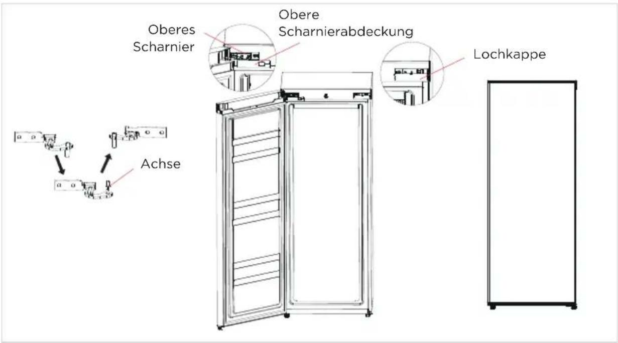 MIDEA MDRU229FZE01 - SCHRITT - 4