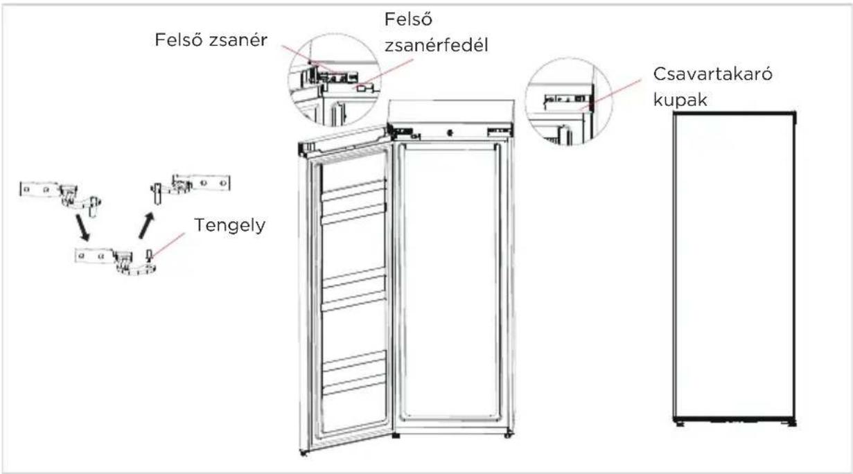 MIDEA MDRU229FZE01 - LÉPÉS - 4