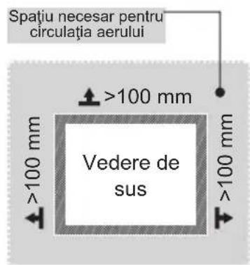 MIDEA MDRU229FZE01 - Dimensiuni și distanțe - 2