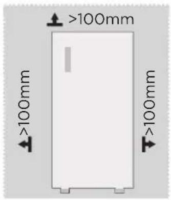 MIDEA MDRU229FZE01 - Dimensions and Clearances - 1