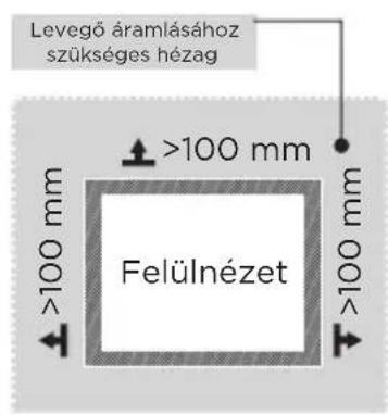 MIDEA MDRU229FZE01 - Méretek és térközök - 2
