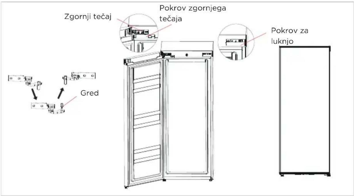 MIDEA MDRU229FZE01 - KORAKI - 2