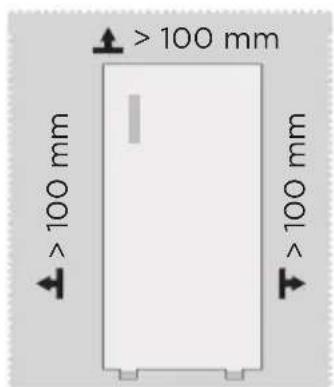 MIDEA MDRU229FZE01 - Rozměry a odstupy - 1