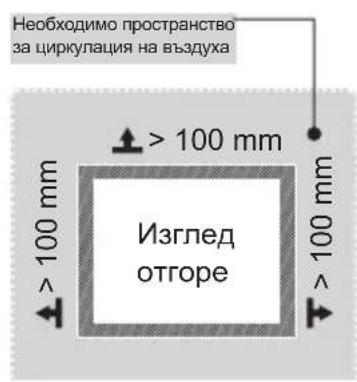 MIDEA MDRU229FZE01 - Размери и отстояния - 2