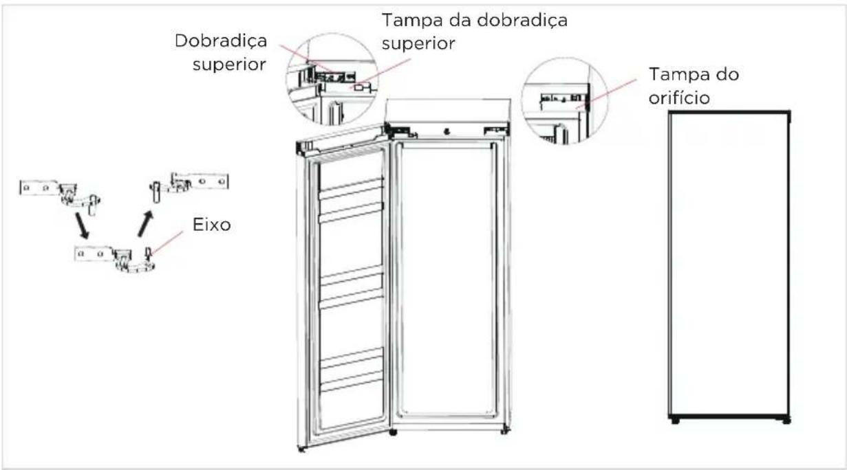 MIDEA MDRU229FZE01 - CUIDADO - 3