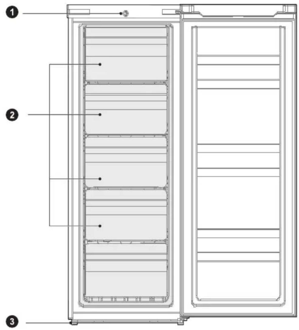 MIDEA MDRU229FZE01 - Names of components - 1