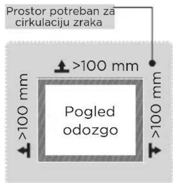 MIDEA MDRU229FZE01 - Dimenzije i razmaci - 2