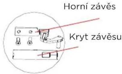 MIDEA MDRU229FZE01 - UPOZORNĚNÍ - 1