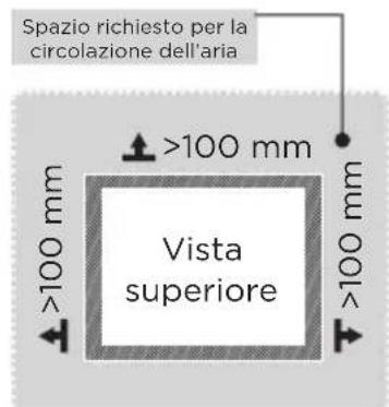 MIDEA MDRU229FZE01 - Dimensioni e spazi - 2