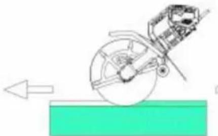 Vevor DC235 - OPERATING INSTRUCTIONS - 7