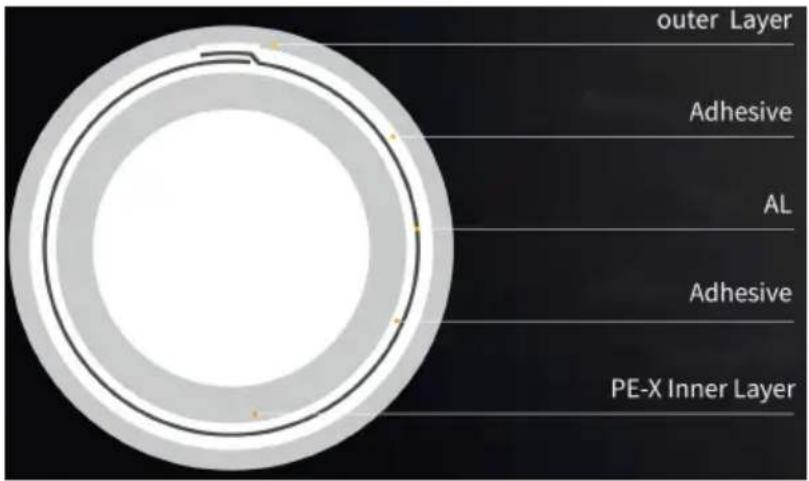 Vevor P49-3-50 - NEED HELP? CONTACT US! - 5