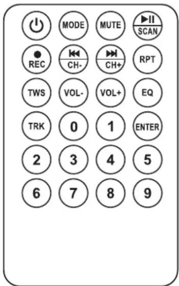 IBIZA SOUND SLK10A-TWS - Aan/uit toets - 1