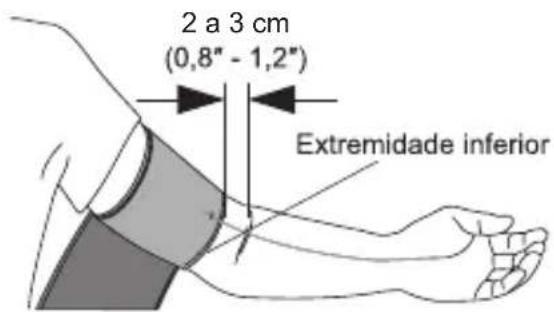 Geratherm Vivo - Nota: - 1