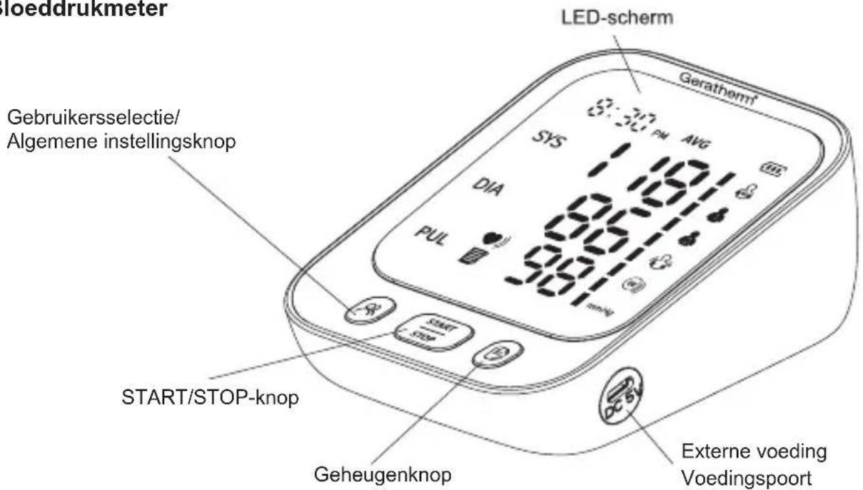 Geratherm Vivo - BESCHRIJVING VAN HET APPARAAT - 1