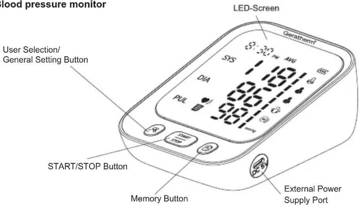 Geratherm Vivo - DESCRIPTION OF THE DEVICE - 1