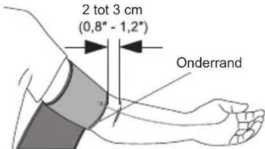 Geratherm Vivo - Opmerking: - 1