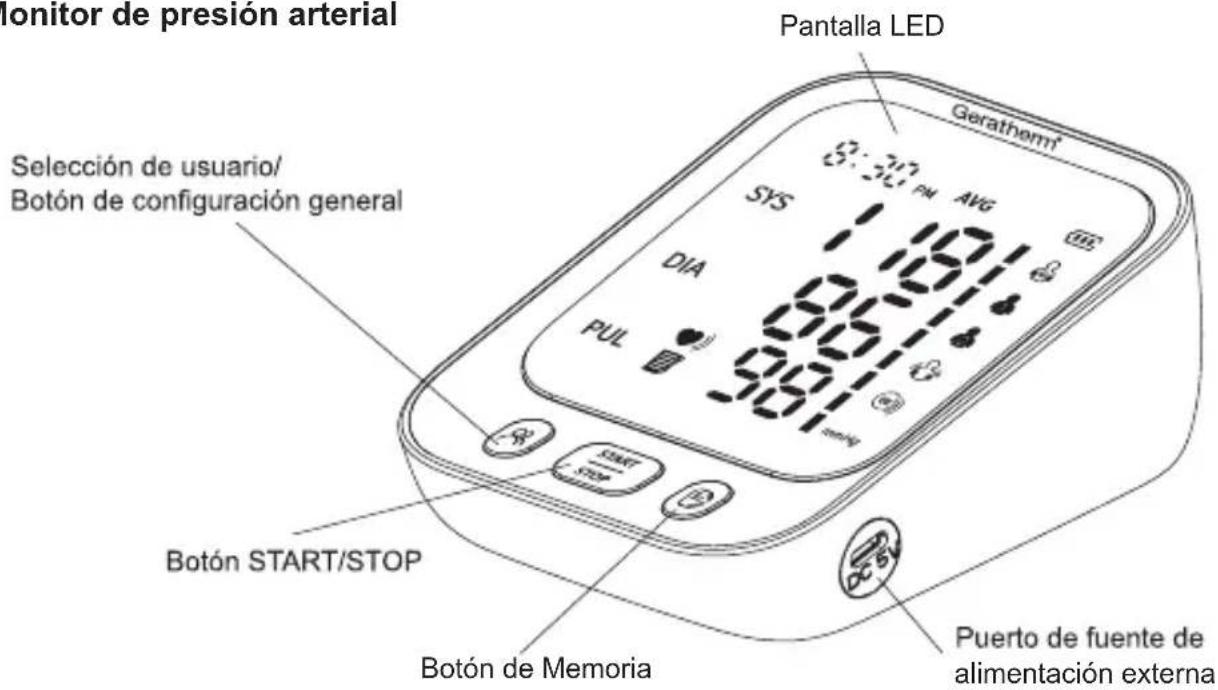 Geratherm Vivo - DESCRIPCIÓN DEL DISPOSITIVO - 1