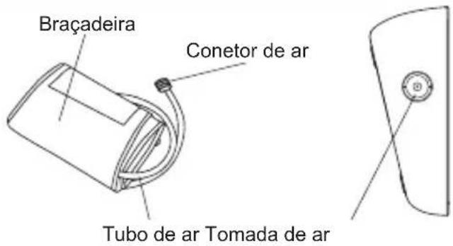 Geratherm Vivo - COMO APLICAR A BRAÇADEIRA - 1