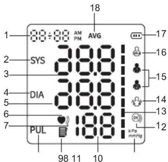 Geratherm Vivo - DESCRIZIONE DEL DISPOSITIVO - 2